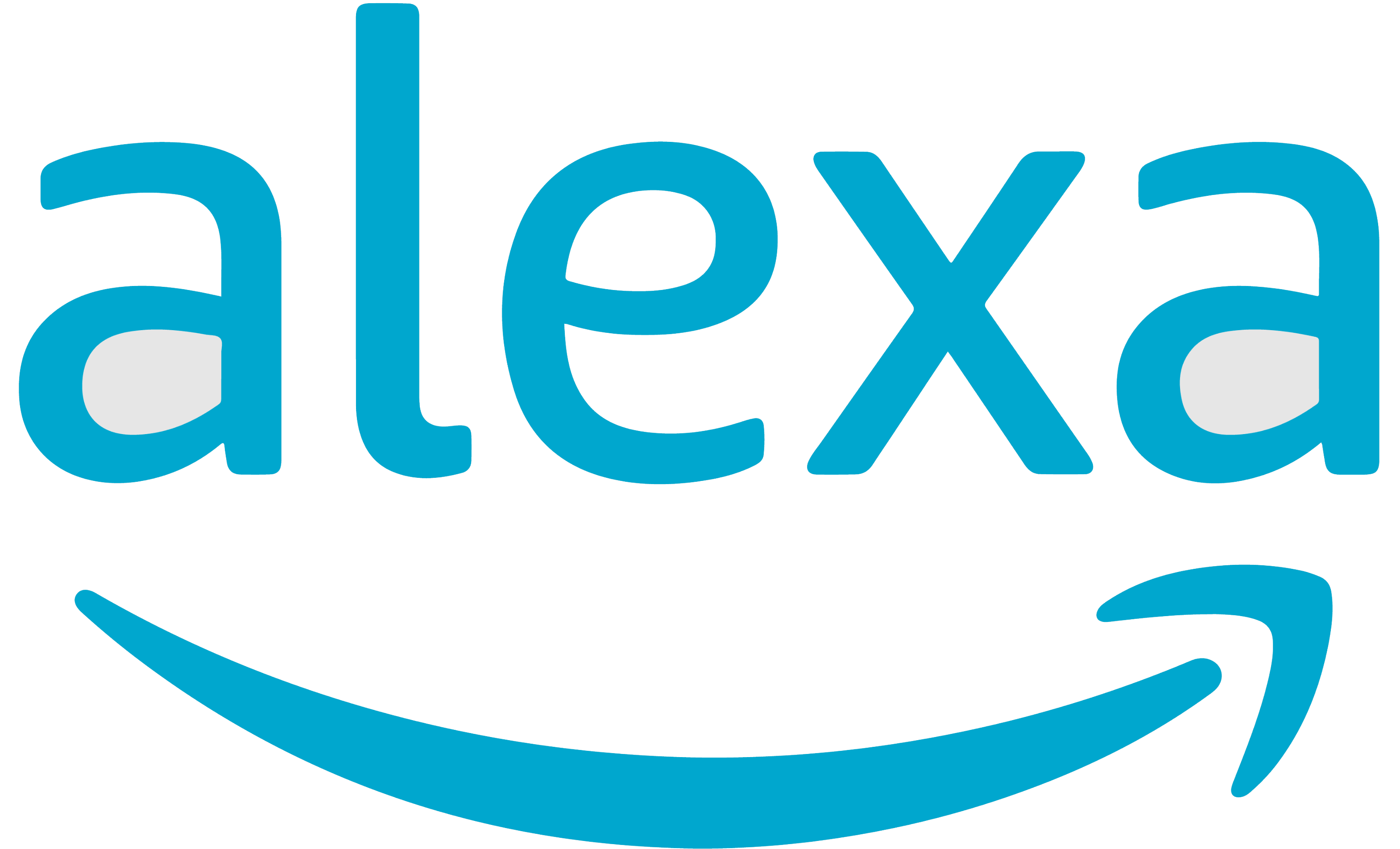 Alexa smart home