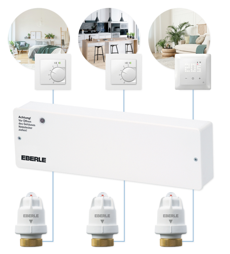 EV 230 H oder H/K 8 kanálov